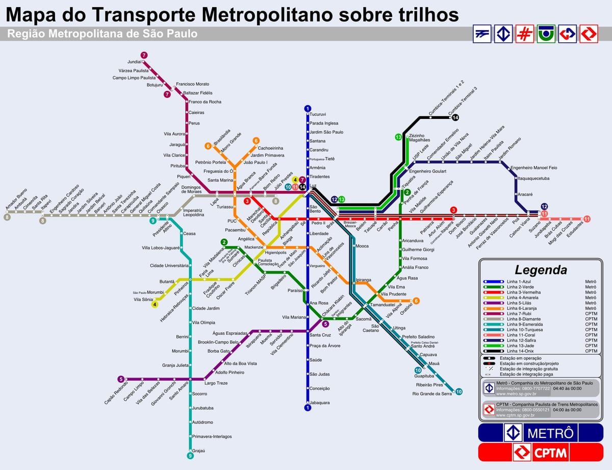 Sao Paulo tramvaj mapu